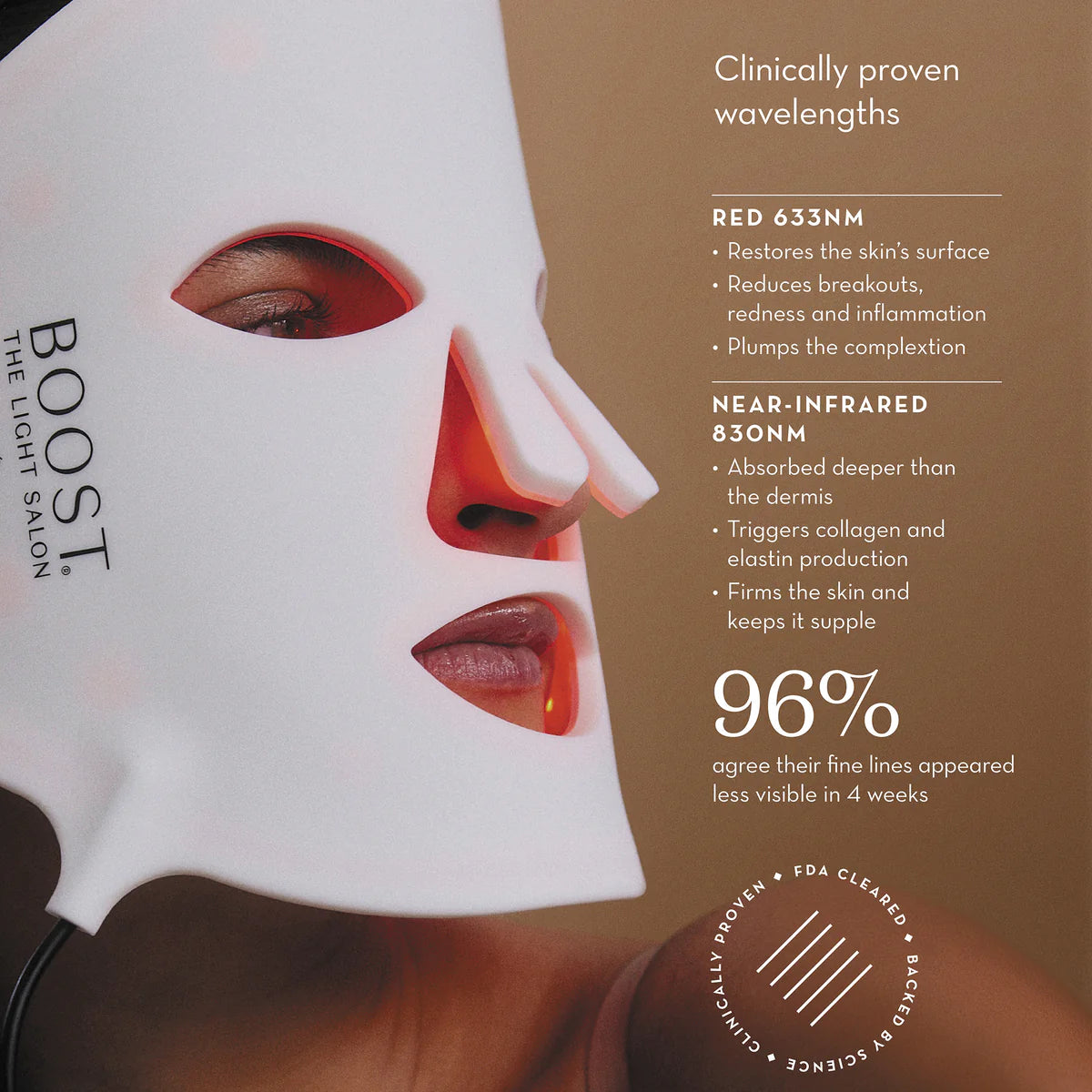 Boost The Light Salon Our original, multi-award-winning Boost LED Face Mask. Clinically proven to trigger cellular renewal, transforming the complexion.