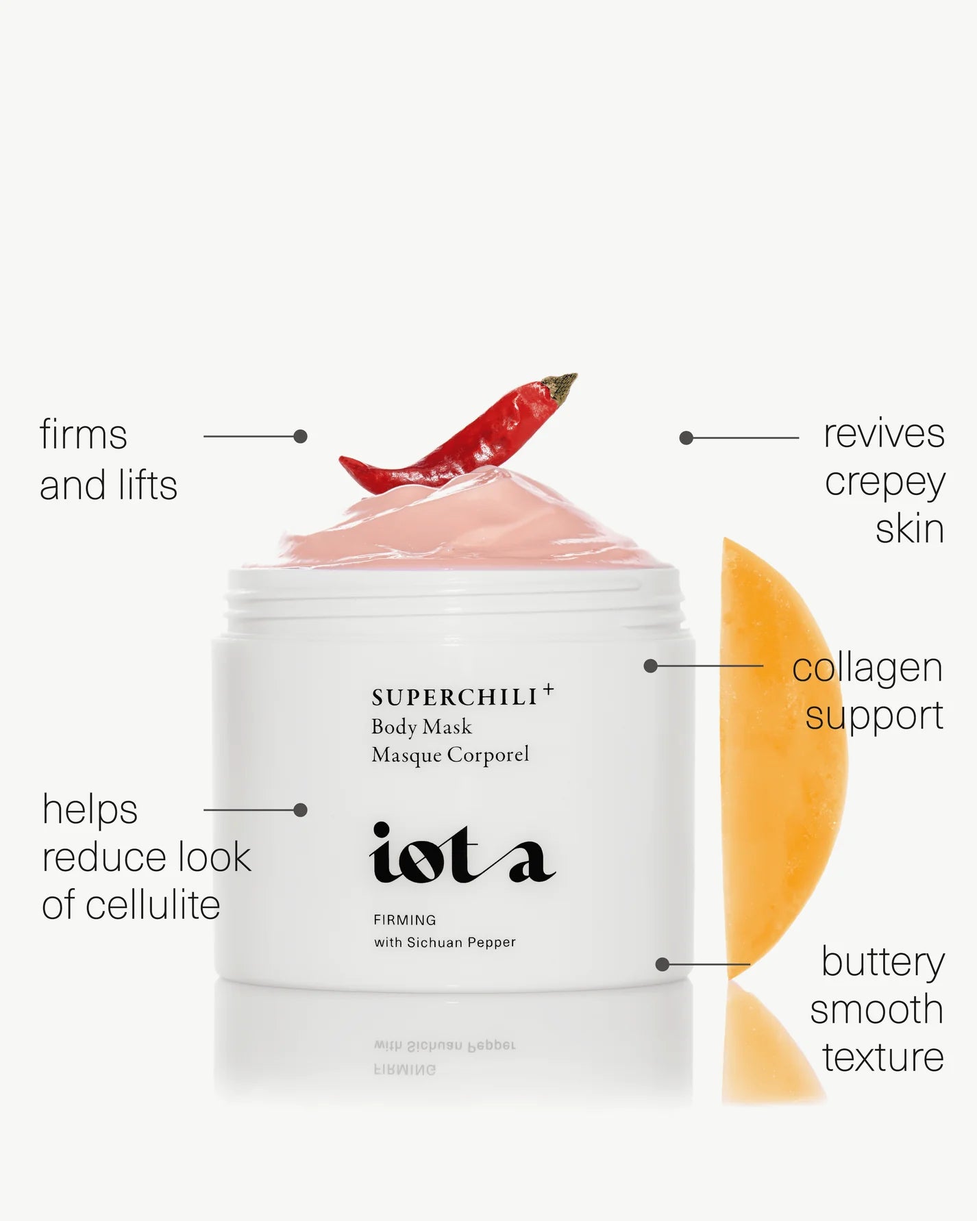 iota body mask Superchili Body Mask+ | Firming & Lifting Leave-on Mask leave-on mask, made from Sichuan peppers, and infused with fresh, citrus aromatics of rosemary leaf + lime helps firm and reduce the appearance of lines, boost collagen production